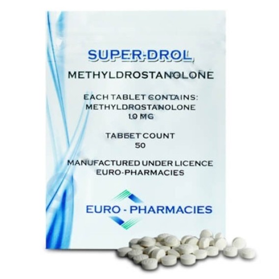 Superdrol Euro Pharmacies